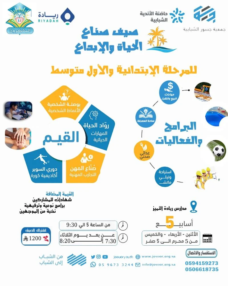 نادي المفكرون