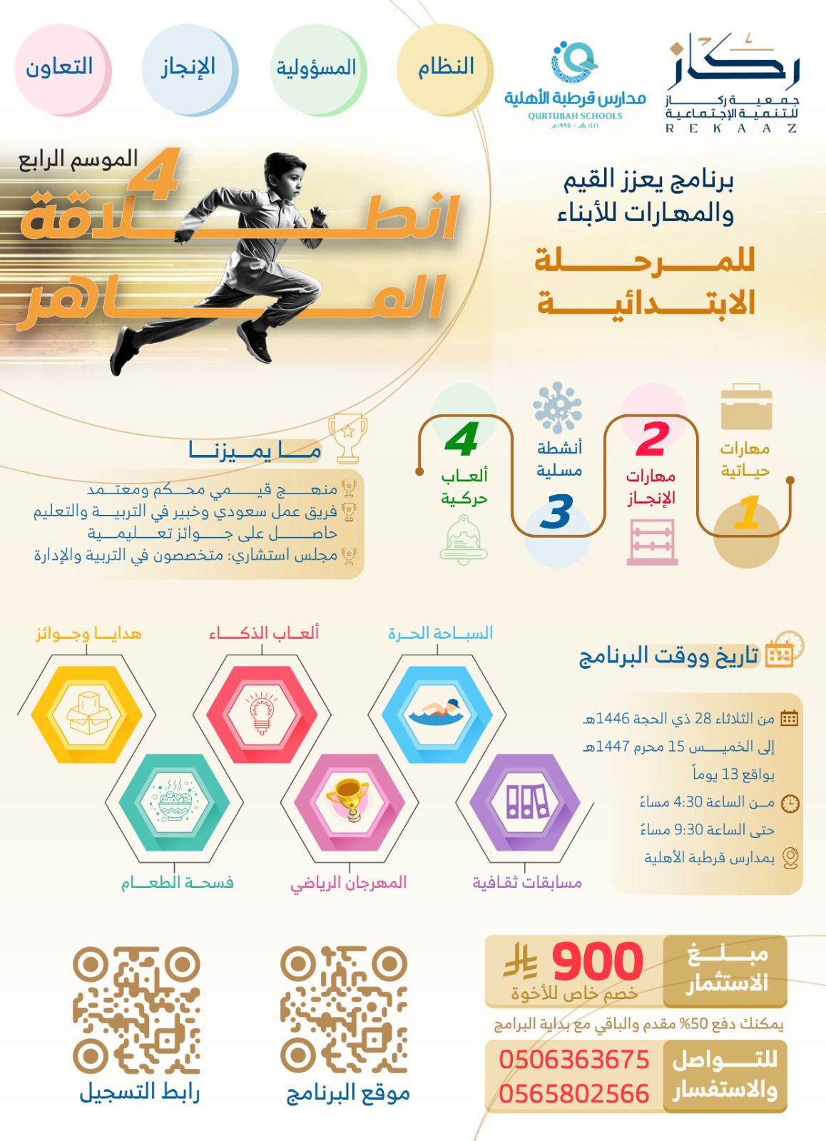 انطلاقة الماهر 4